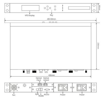 C-band 40通道DWDM EDFA摻鉺光纖功率放大器 技術解析與市場應用